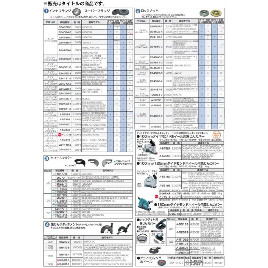 マキタ（makita） 集じんアタッチメント(ダイヤモンドホイール用