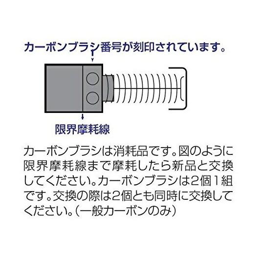 在 ゆうパケ可 (マキタ) カーボンブラシ 195000-4 呼び番号:CB-322 交換の際は2個とも同時に交換してください 2個入 193764-4の後継品 makita｜2kanajin｜02