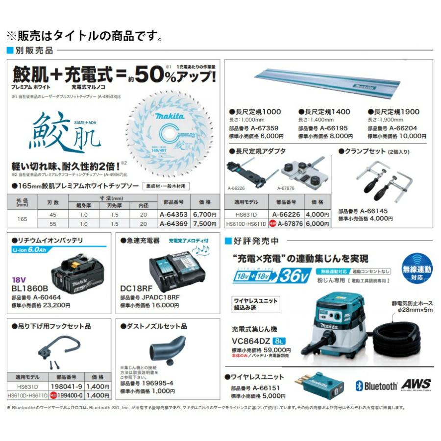 マキタ（makita） ダストノズルセット品 196995-4 ※集じん機との接続