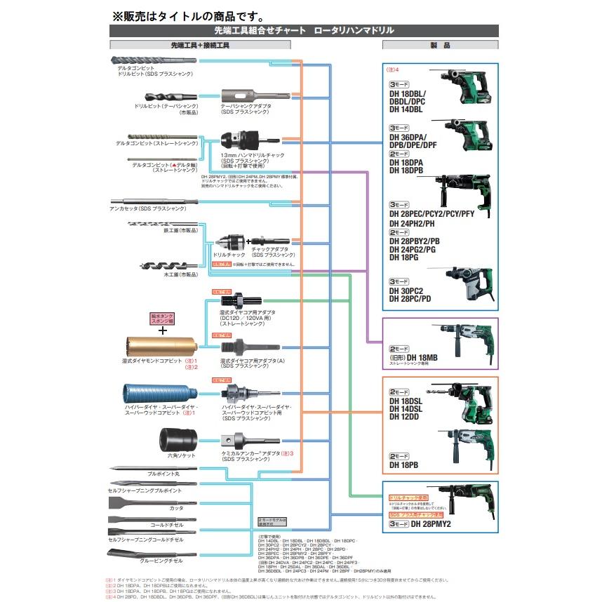 さーりん リクエスト商品 HiKOKI (HiKOKI) テーパシャンクアダプタ SDSプラスシャンク