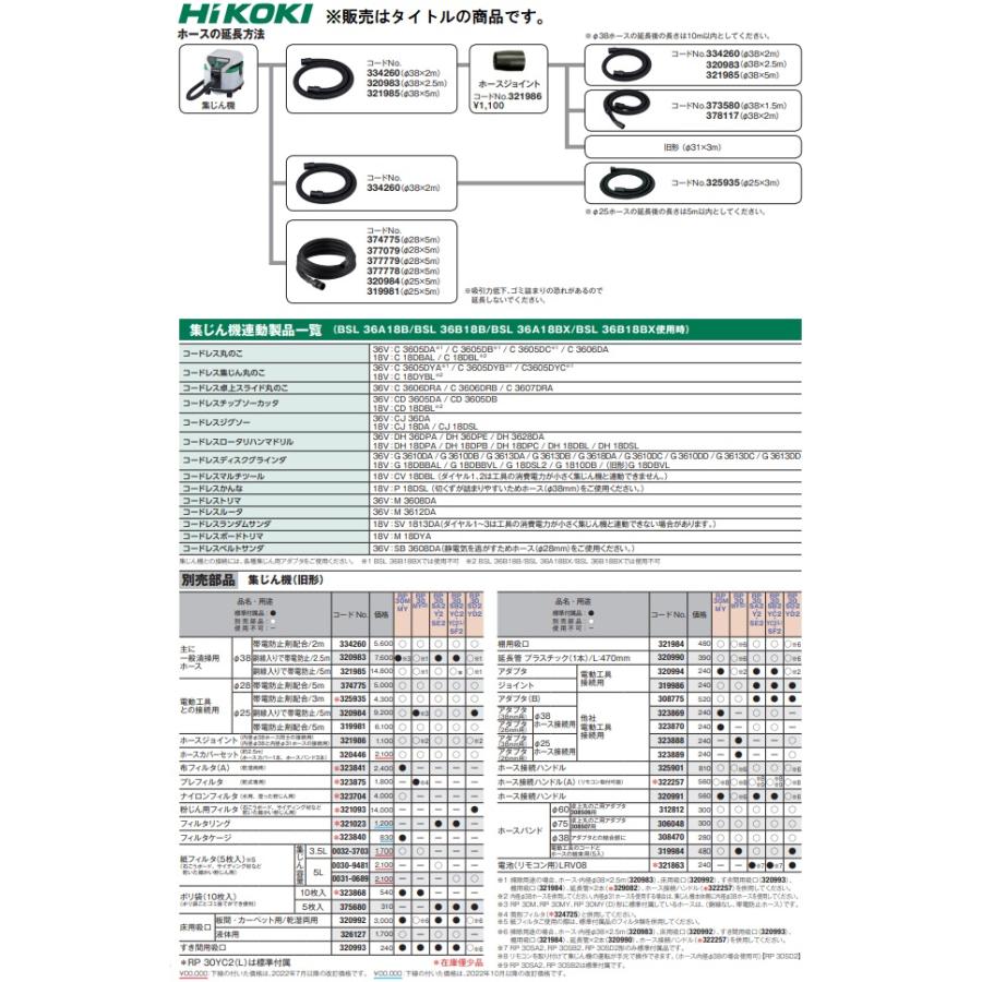 交渉済み専用出品 HiKOKI (HiKOKI) 床用吸口 液体用 326127 集じん機用 326-127