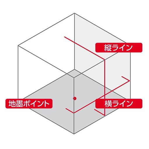 シンワ レーザー墨出し器 70931 レーザーロボ LEXIA 21 レッド 基本の