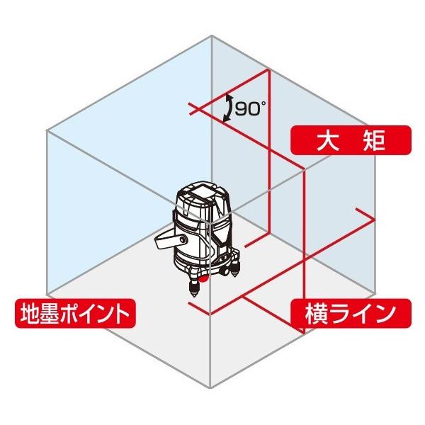 シンワ測定】 71503 レーザーロボ Neo E Sensor 31 [△][FU]（レーザー 