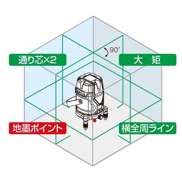 シンワ レーザーロボ グリーン 71616 Neo E Sensor 51AR 受光器・三脚 