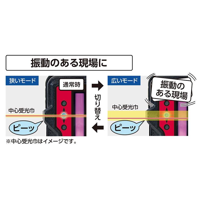 シンワ 受光器 レーザーレシーバー2 Plus 高出力レッド用 シンワ 受光器 レーザーレシーバー2 Plus 高出力レッド用