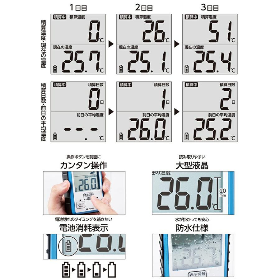 シンワ 積算温度計 防水型 73480 積載日数400日 測定範囲-5〜50℃ 積算