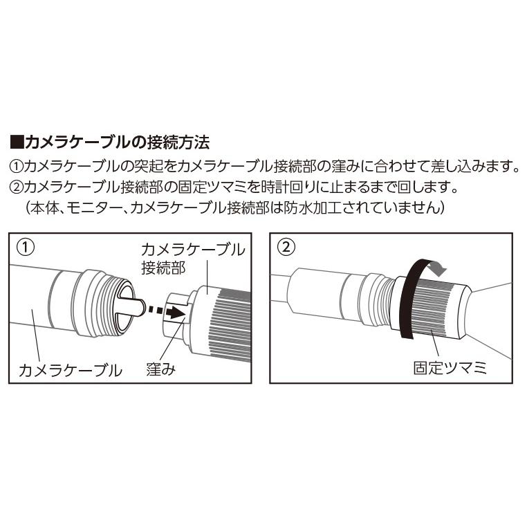 BOSCH（ボッシュ） シンワ カメラケーブル φ3.9x1m モニタリング
