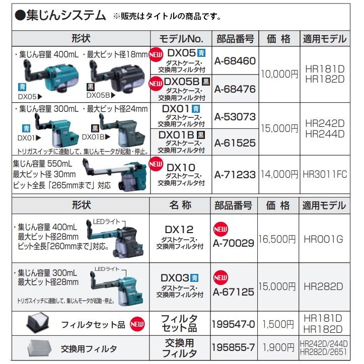 (マキタ) 集じんシステム DX01 青 A-53073 集じん容量300mL 最大ビット径24mm ダストケース+交換用フィルタ付 適用モデルHR242D・HR244D makita｜2kanajin｜05