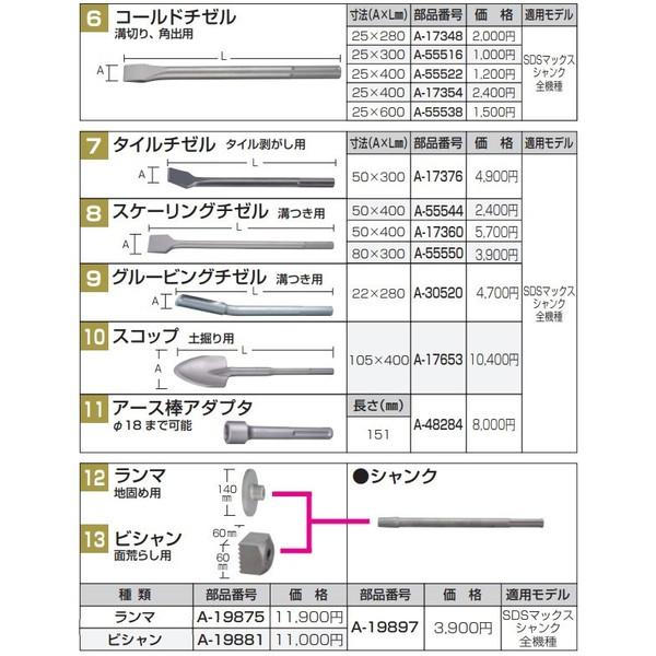 マキタ（makita） スケーリングチゼル A-55550 寸法80x300mm 溝つき用