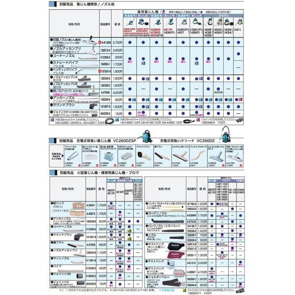 (マキタ) 集じん機用 切替ノズル A-61329 フロア清掃とじゅうたん清掃の切替機能付 makita｜2kanajin｜02