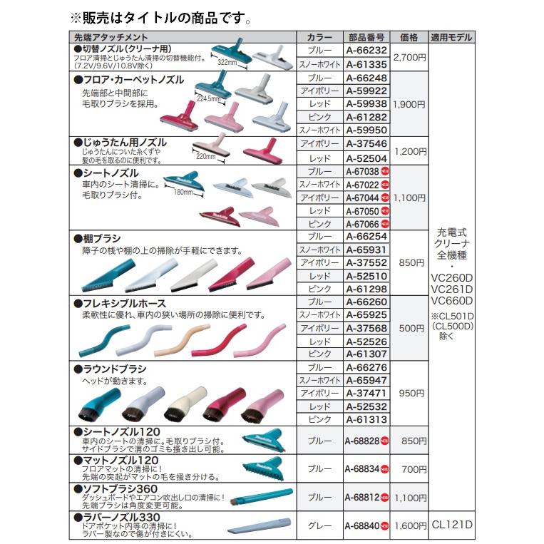 マキタ（makita） 切替ノズル(クリーナ用) A-61335 充電式クリーナ