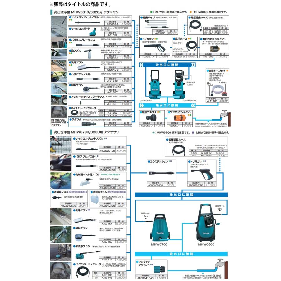 マキタ（makita） パイプクリーニングホース 15m A-61575 ホース先端