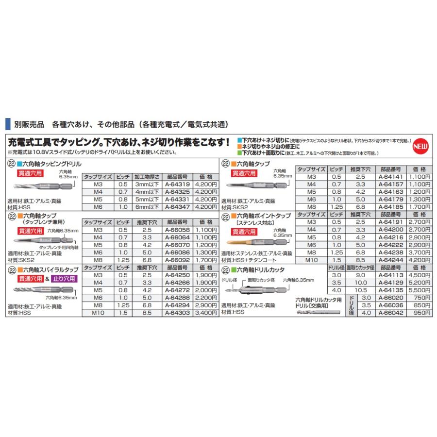 ネコポス可 マキタ 六角軸タップ 貫通穴用 A-64157 タップサイズM4 ピッチ0.7 推奨下穴3.3 六角軸6.35mm 適用材:鉄工・アルミ・真鍮 材質:SKS2 makita|2kanajin|02