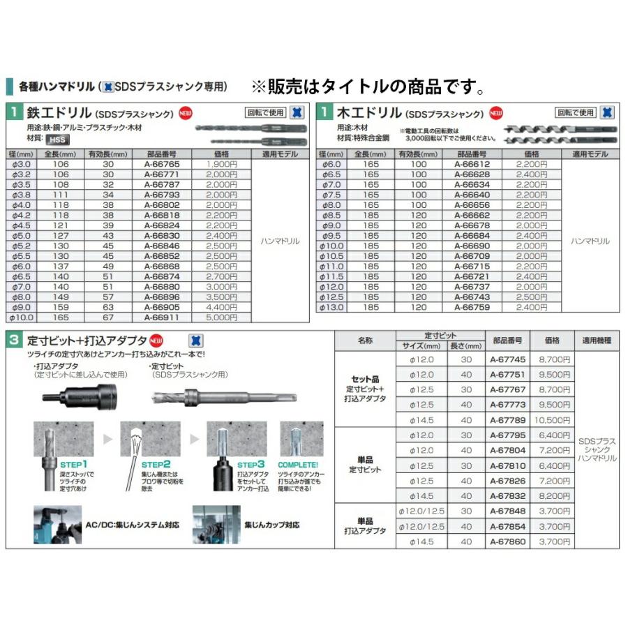 マキタ（makita） 木工ドリル A-66743 径φ12.0mm 全長185mm 有効120mm