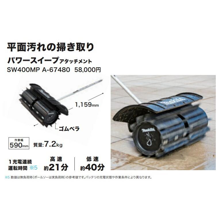 マキタ（makita） パワースイープアタッチメント A-67480 SW400MP 長さ