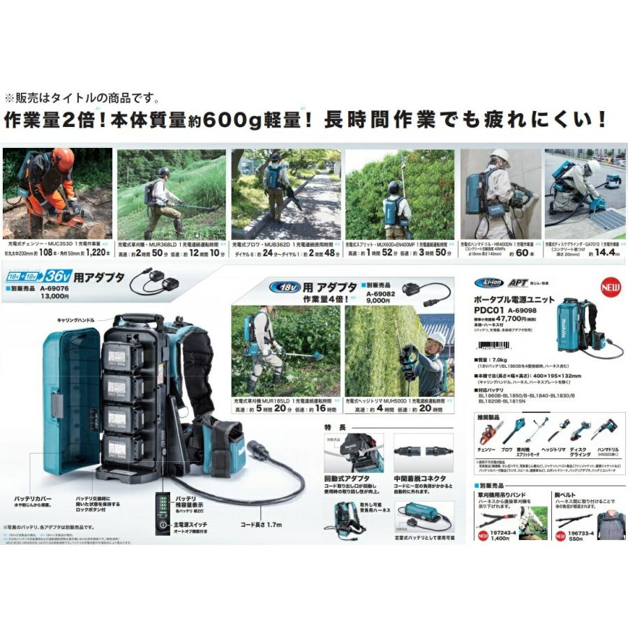 マキタ（makita） 18V用アダプタ A-69082 ポータブル電源ユニットPDC01