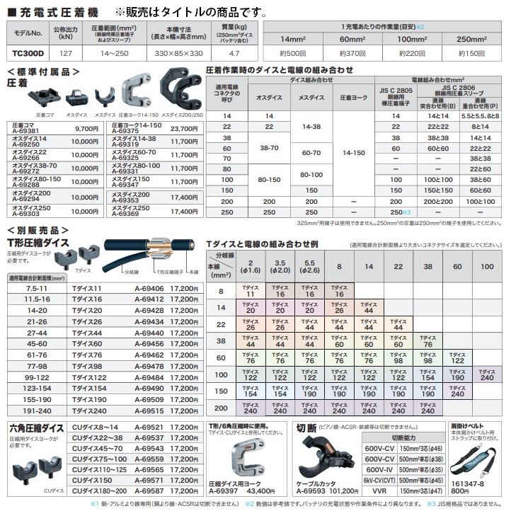 こけページ マキタ（makita） 圧縮ダイス用ヨーク A-69397 充電式圧着機用 T形/6角