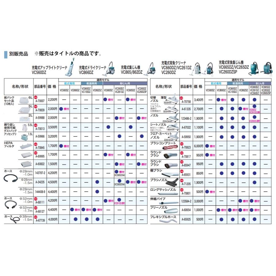 マキタ（makita） 切替ノズル(クリーナ用) 薄型 A-70758 充電式