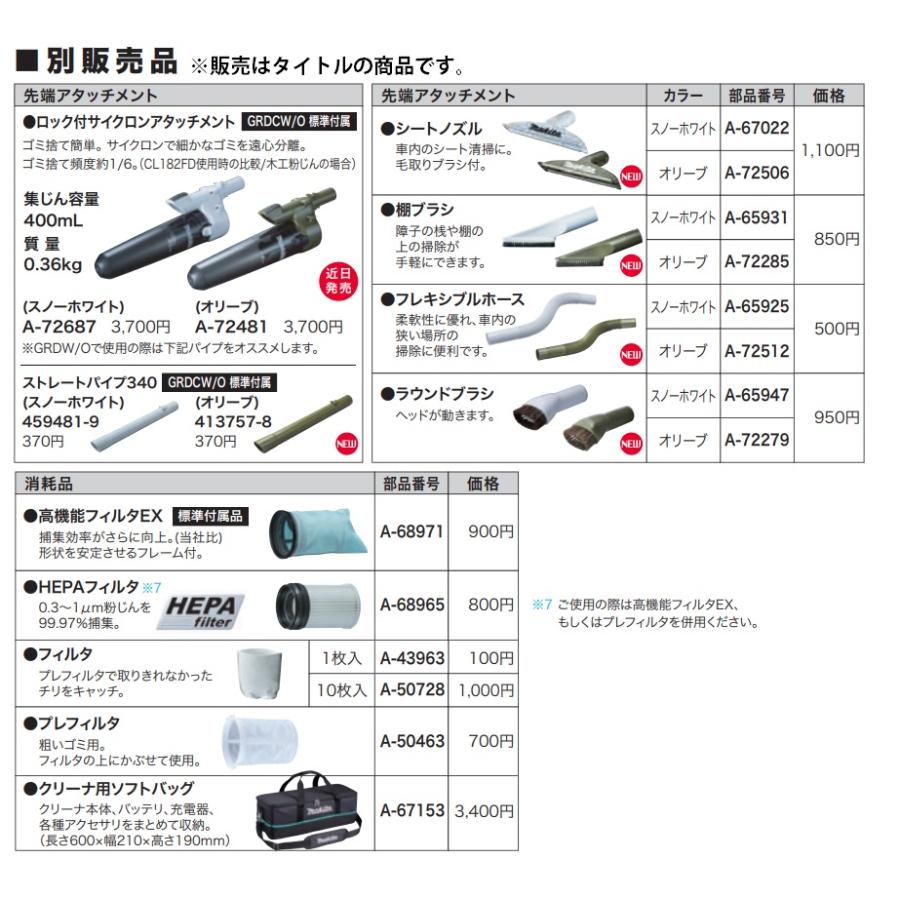 (マキタ) ラウンドブラシ A-72279 オリーブ ヘッドが動きます 充電式クリーナ 先端アタッチメント makita｜2kanajin｜02