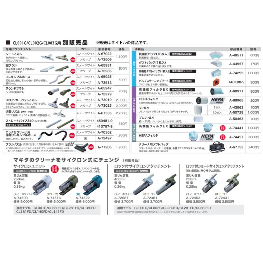 (マキタ) ロック付ショートサイクロンアタッチメント A-72453 スノーホワイト 集じん容量250mL 充電式クリーナ 先端アタッチメント makita｜2kanajin｜03