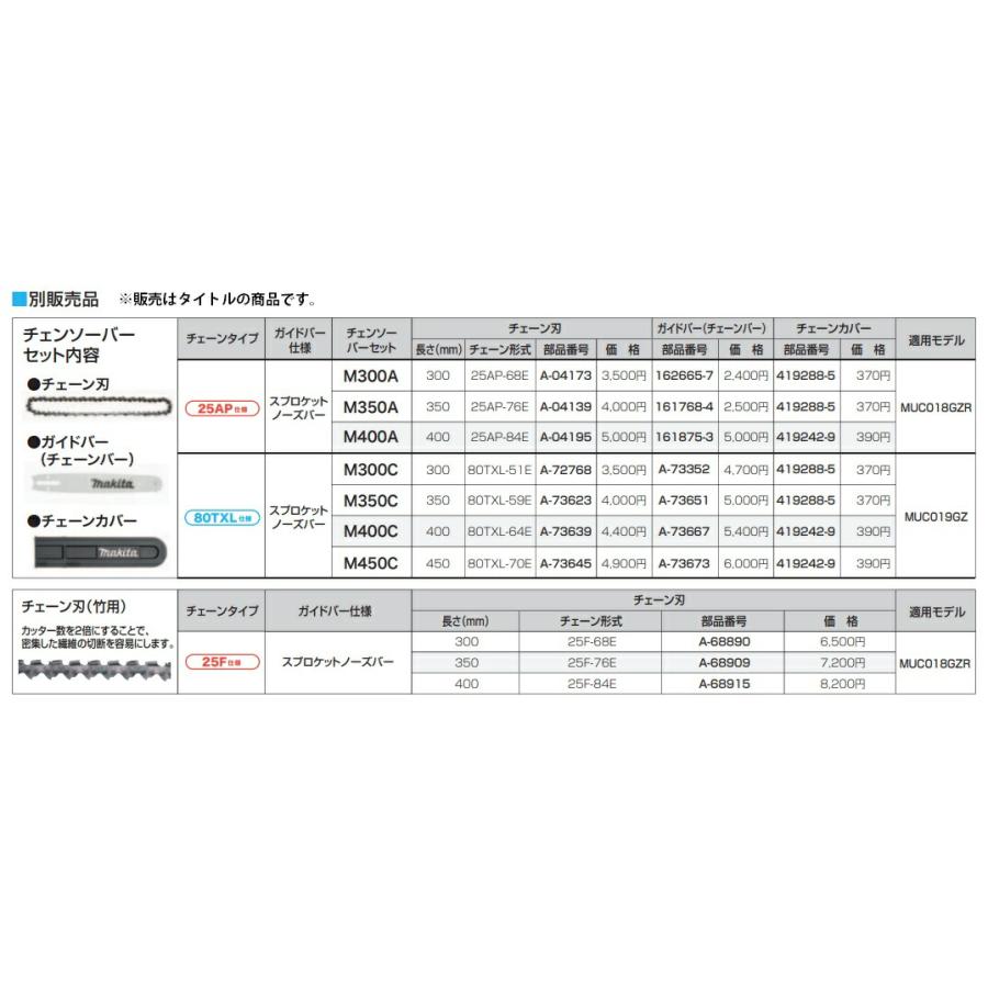 マキタ（makita） 純正チェンソー替刃 チェーン刃 A-73645 チェンソー