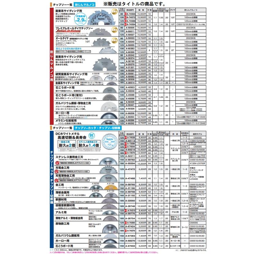 ゆうパケ可 (マキタ) DCホワイトメタル チップソー A-74538 マルノコ用 刃数30 外径125mm 一般金工用 適用モデルCS003G makita｜2kanajin｜03