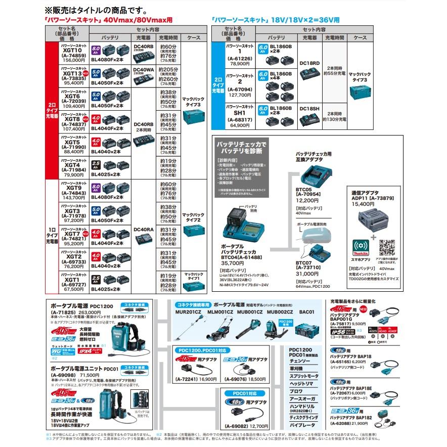 マキタ（makita） 40Vmaxパワーソースキット XGT7 A-74821 バッテリ