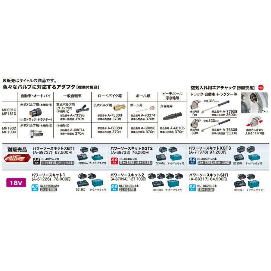 マキタ（makita） 空気入れ用エアチャック A-75306 全長323mm 先端角度