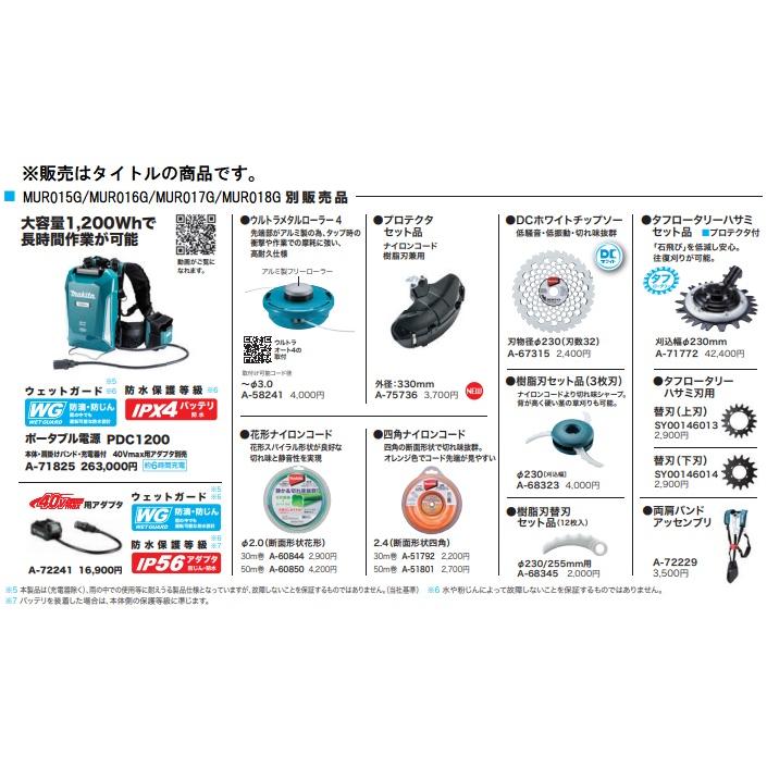 マキタ（makita） プロテクタセット品 A-75736 ナイロンコード・樹脂刃兼用 刈払機,草刈機用 アクセサリー : カナジン 2号店 ...