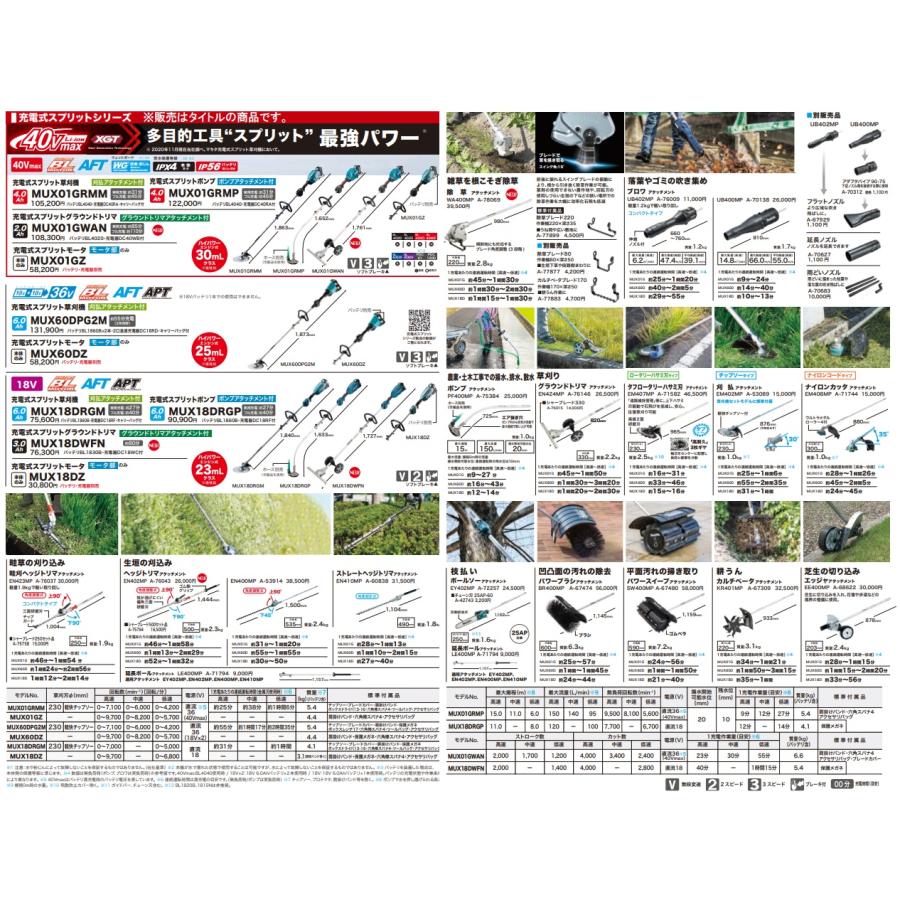 マキタ（makita） グラウンドトリマ アタッチメント A-76146 EN424MP