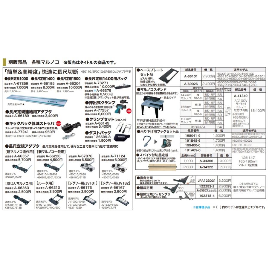 マキタ（makita） 押出式クランプ A-77257 厚みのある被削材を固定可能