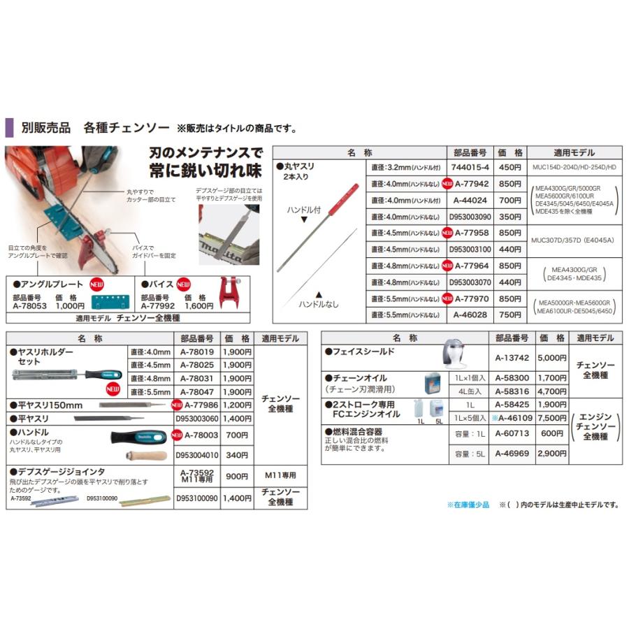 マキタ（makita） 丸ヤスリ 直径5.5mm 2本入り A-77970 ハンドルなし