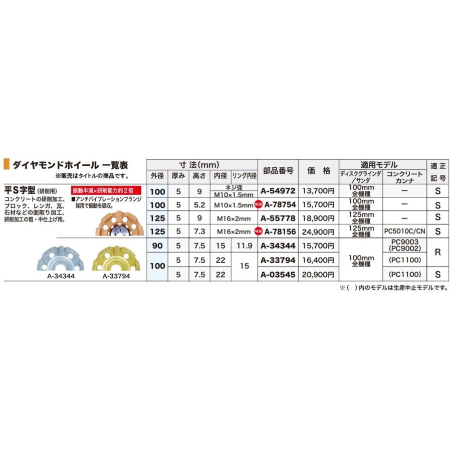 マキタ（makita） A-78156 平S字型 研削用 ダイヤモンドホイール 外径 