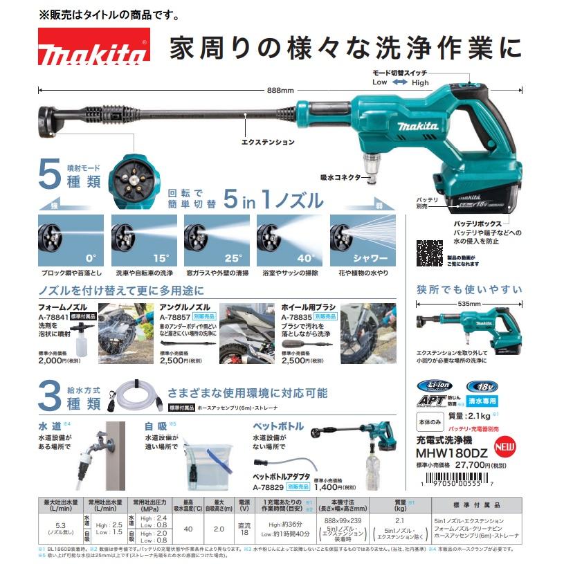 マキタ（makita） A-78857 アングルノズル 適用モデルMHW180D makita