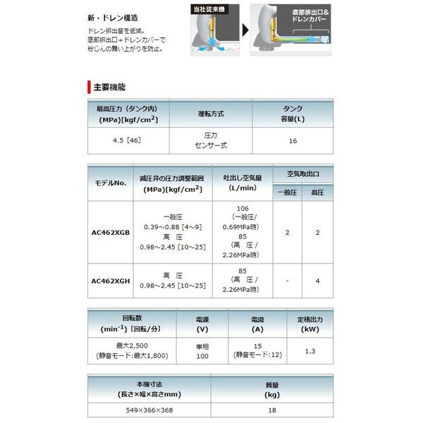 マキタ (マキタ) エアコンプレッサ AC462XGH 50/60Hz共用 タンク マキタ (マキタ) エアコンプレッサ AC462XGH 50/60Hz共用 タンク