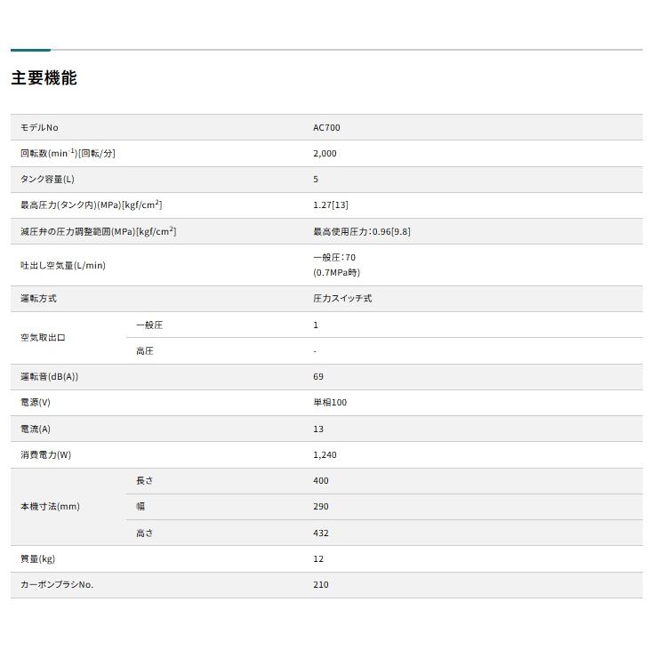 マキタ（makita） エアコンプレッサ AC700 一般圧専用 50/60Hz共用