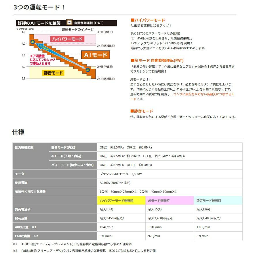 専用 マークX マークX GRX120 エアミックスダンパーサーボ(4