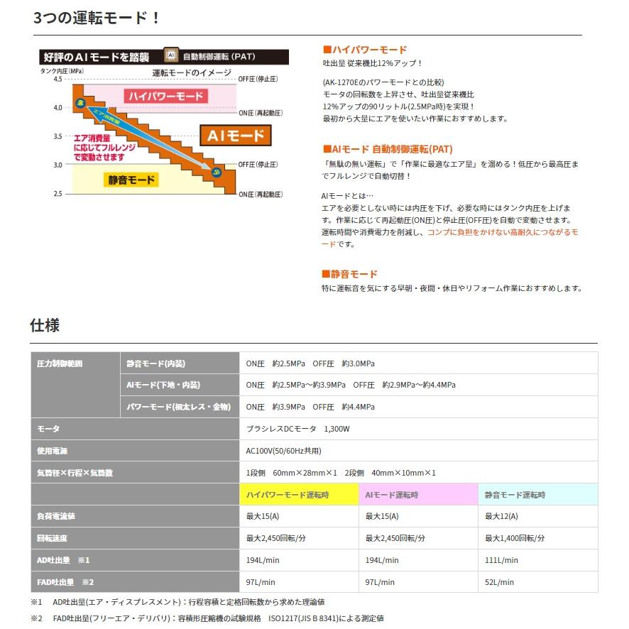マックス 高圧エアコンプレッサ AK-HL1310E AK98470 タンク容量 マックス 高圧エアコンプレッサ AK-HL1310E AK98470 タンク容量