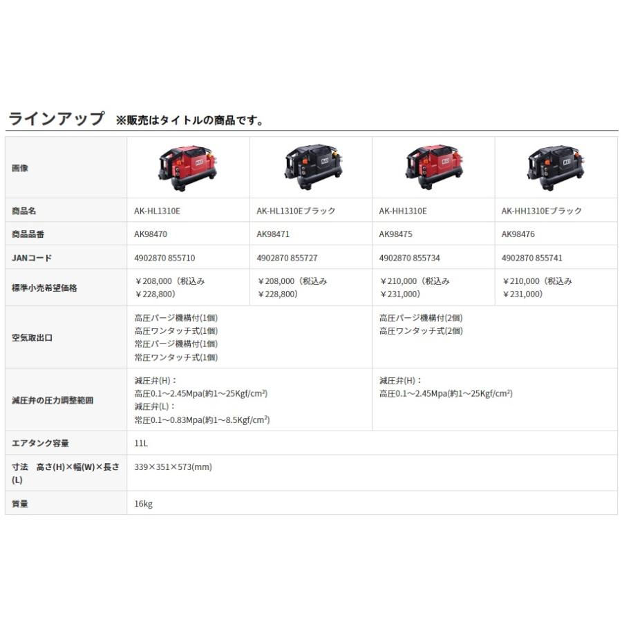 マックス 高圧エアコンプレッサ AK-HL1310E AK98470 タンク容量11L 常圧取出口2個 高圧取出口2個 MAX 大型商品｜2kanajin｜06