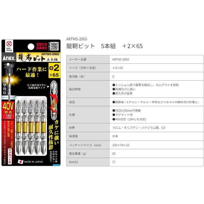 アネックス 龍靭ビット 5本組 +2x65 ARTM5-2065 ANEX 兼古製作所