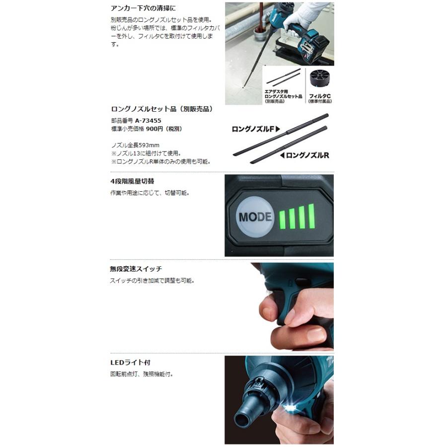 マキタ（makita） 充電式エアダスタ AS001GRD バッテリBL4025+充電器