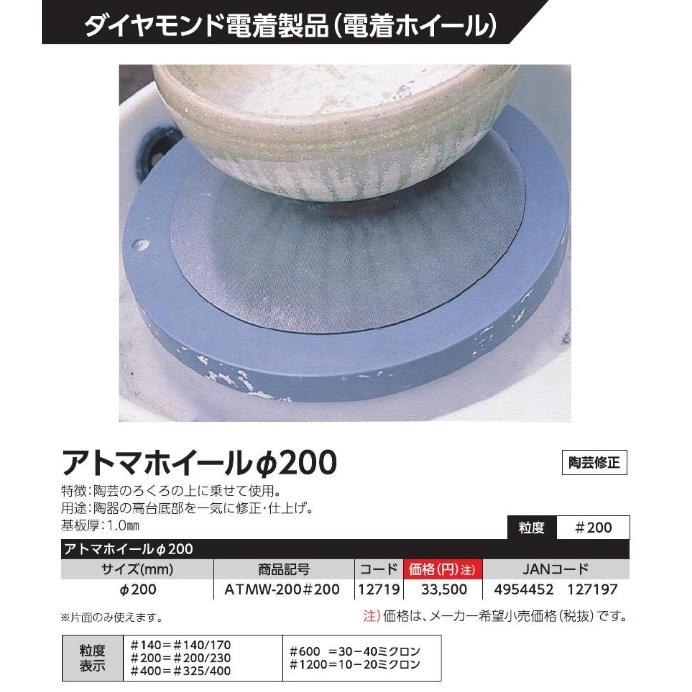 ツボ万 ATMW-200#200 アトマホイールφ200 粒度#200 サイズφ200mm コード12719 。 : カナジン 2号店 ...
