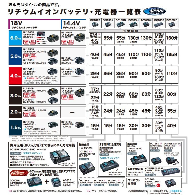マキタ（makita） 純正品 リチウムイオンバッテリー BL1430B 14.4V 3.0