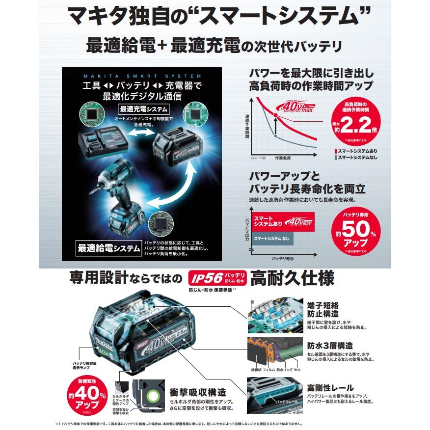 マキタ（makita） 40Vmax 4.0Ah リチウムイオンバッテリー BL4040F A