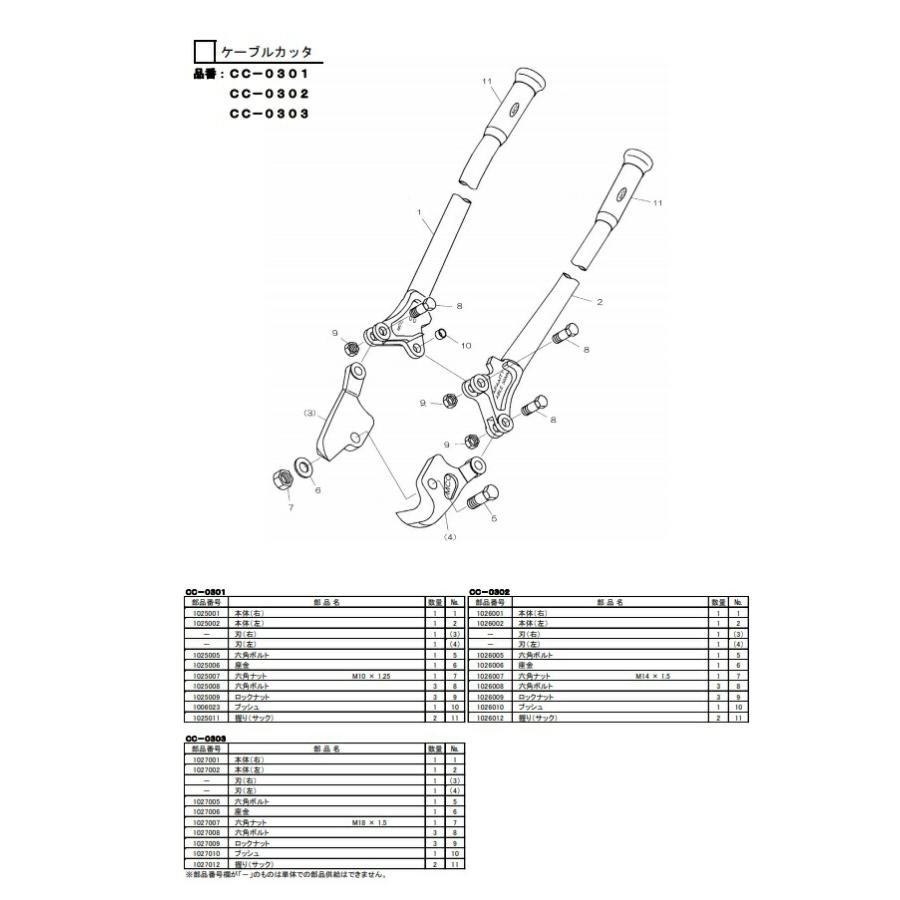 MCC ケーブルカッタ 替刃 No.3 CCE0303 質量3.00kg 適用モデルCC-0303