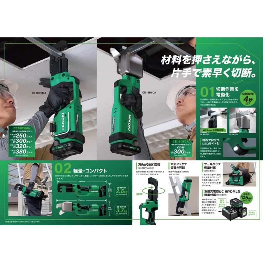 犬用 ユリナリーS／O エイジング7+ 小粒(3kg)【ロイヤルカナン療法食 D