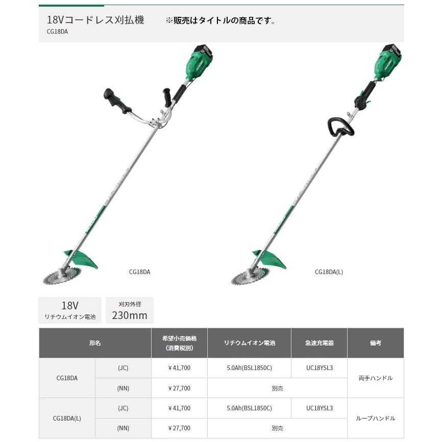 HiKOKI　18Vコードレス刈払機　CG18DA(NN)　日立　本体のみ　両手ハンドル　ハイコーキ　18V対応　大型製品