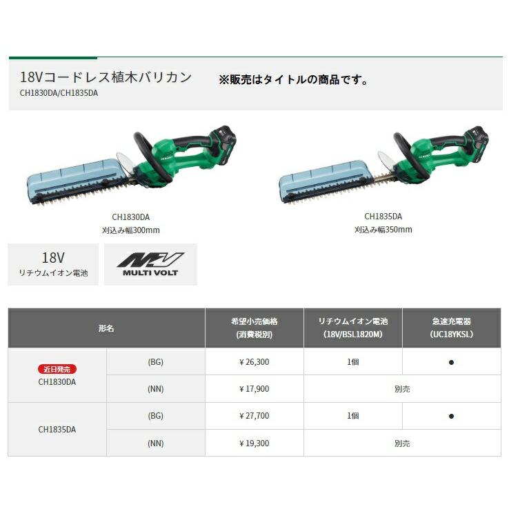 HiKOKI 18Vコードレス植木バリカン CH1830DA(NN)本体のみ品 HiKOKI 18V コードレス植木バリカン CH1830DA(NN) 本体のみ