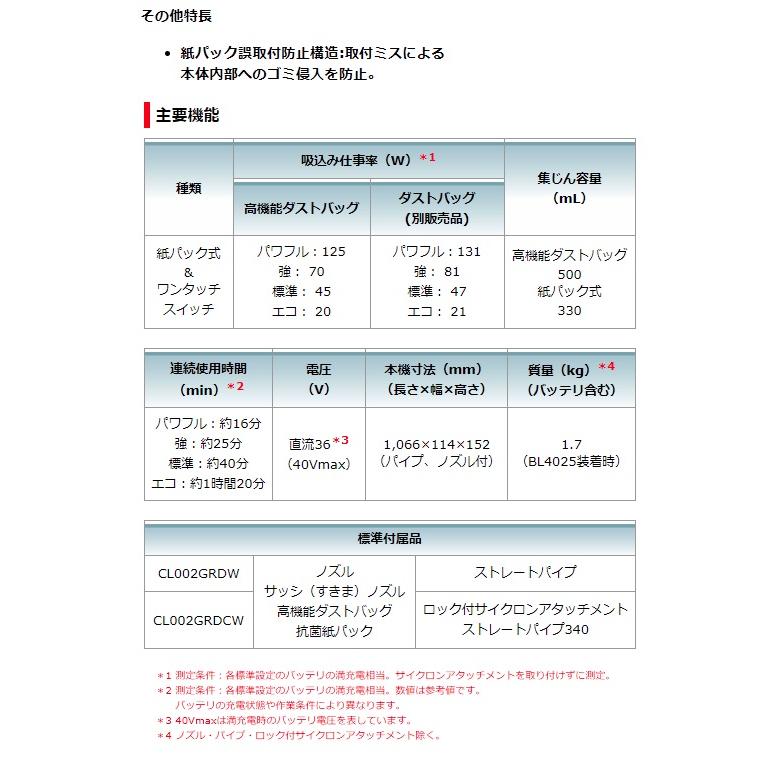(マキタ) 充電式クリーナ CL002GRDO オリーブ バッテリBL4025+充電器DC40RA付 集じん容量500ml 紙パック方式 40Vmax対応 makita｜2kanajin｜07