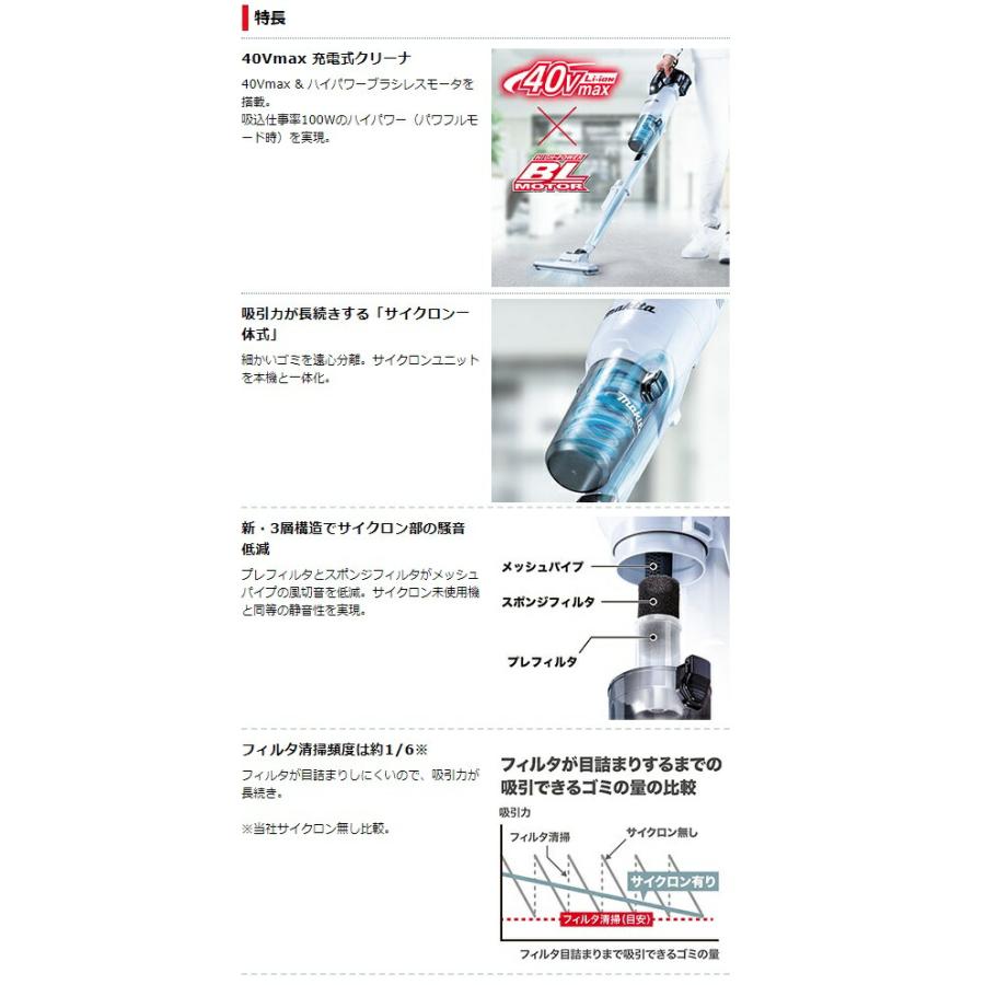 マキタ（makita） 充電式クリーナ CL003GRDO オリーブ バッテリBL4025+